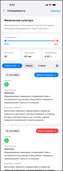 Экран детальной успеваемости, среднего балла и посещаемости занятий